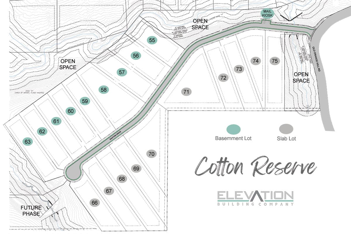 Site-Plan_Cotton-Reserve.3.11.25 (1)